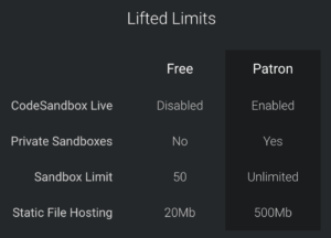 codesandbox.io plans